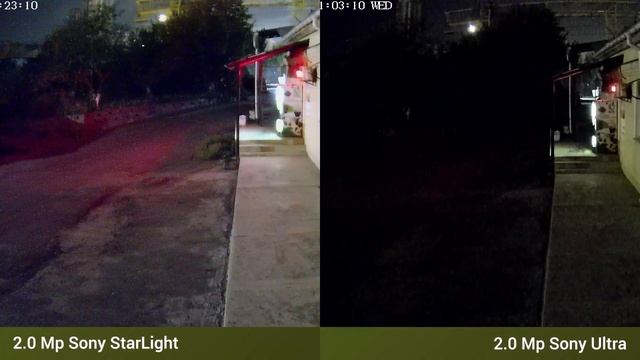 2.0 Mp Sony StarLight VS 2.0 Mp Sony Ultra смотреть онлайн