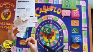 Подробный разбор правил игры Денежный поток 202 Cashflow