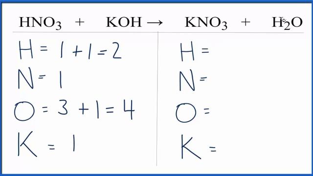 How to Balance HNO3 + KOH = KNO3 + H2O (Nitric Acid plus Potassium Hydroxide) смотреть онлайн