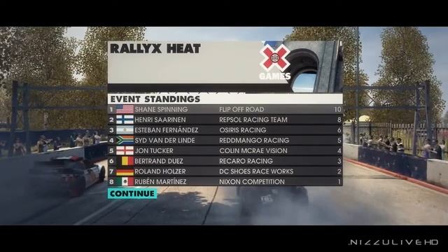 DiRT 3 Rallycross RallyX Heat Ford Fiesta