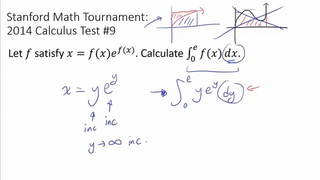Integration Problem: Thinking Outside the "Box," or the Given Region (From Stanford Math Tournament смотреть онлайн