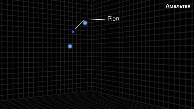 ПОЙМАЛИ блуждающую чёрную дыру, Загадка пятна Харона, Связь без SIM-карт: #Космодайджест 170 смотреть онлайн