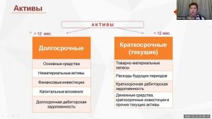 Видеокурс «Бухгалтерский учёт для начинающих + 1С». Обзор курса.