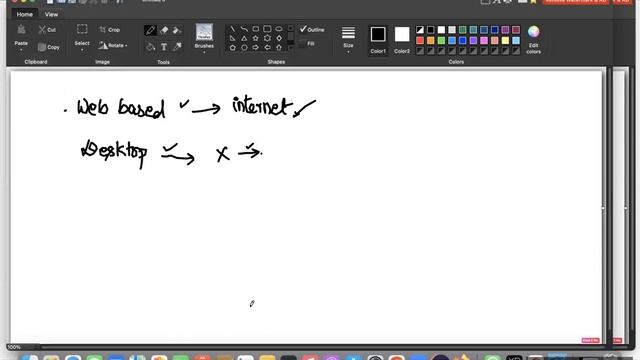 Selenium Automation Testing With Java demo 1 смотреть онлайн