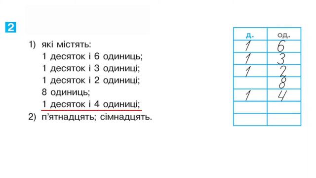 Записуємо числа другого десятка. (1 клас) смотреть онлайн