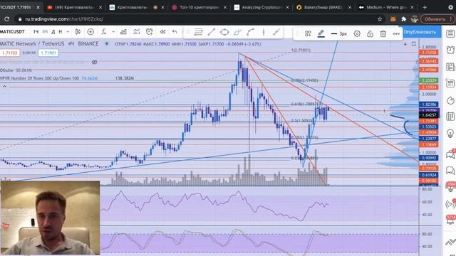 Криптовалюты- обзор рынка и торговля! смотреть онлайн