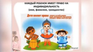 Права ребенка Презентация к занятию