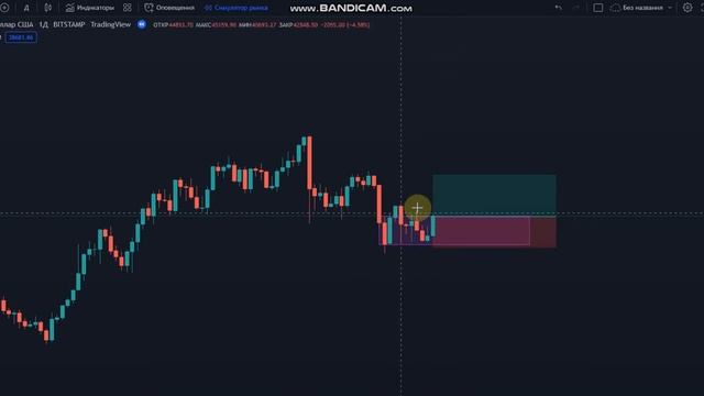 БЛОКИ ЗАКАЗА .САМАЯ ЛУЧШАЯ ТОГОВАЯ СИСТЕМА. 1000% РЕЗУЛЬТАТ. смотреть онлайн