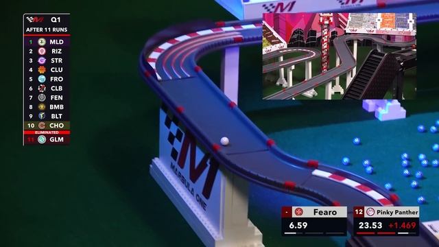 ? Marbula One S4 GP8 ? Electron Expressway QUALIFYING ? Jelle's Marble Runs смотреть онлайн