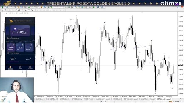 Презентация робота Golden eagle 2.0 смотреть онлайн