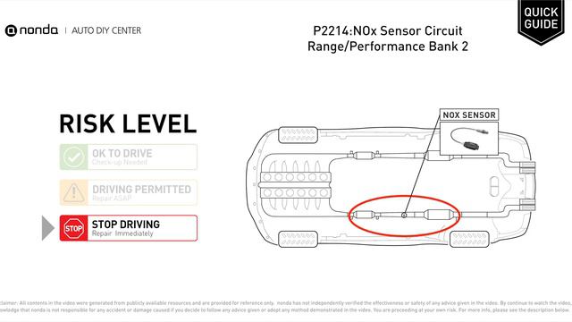 What is P2214 Engine Code [Quick Guide] смотреть онлайн