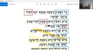 Чтение на иврите  ▶ Иврит