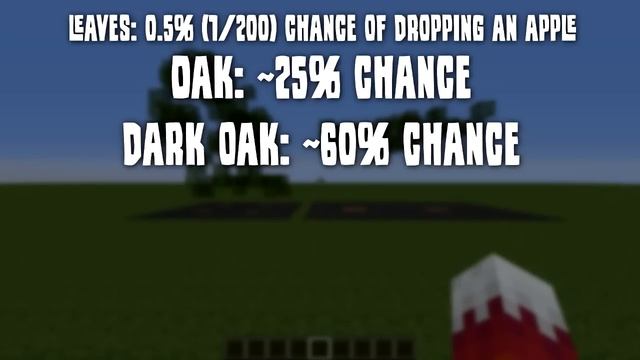 MINECRAFT: HOW TO GET APPLES! смотреть онлайн