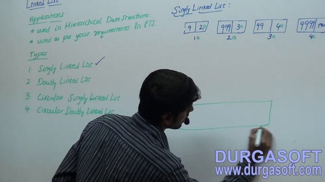 Data Structures Linked List Part 1 смотреть онлайн