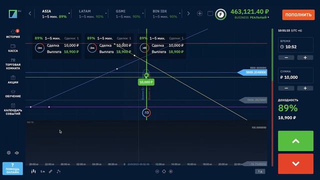 BINARIUM САМАЯ СТАБИЛЬНАЯ СТРАТЕГИЯ! бинариум развод или нет?