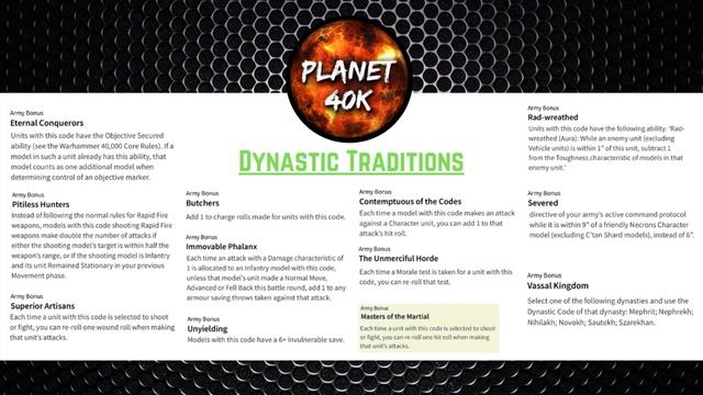 Necron Canoptek DOOMSTALKER Review / Tactics - 9th Edition Codex - Warhammer 40k смотреть онлайн