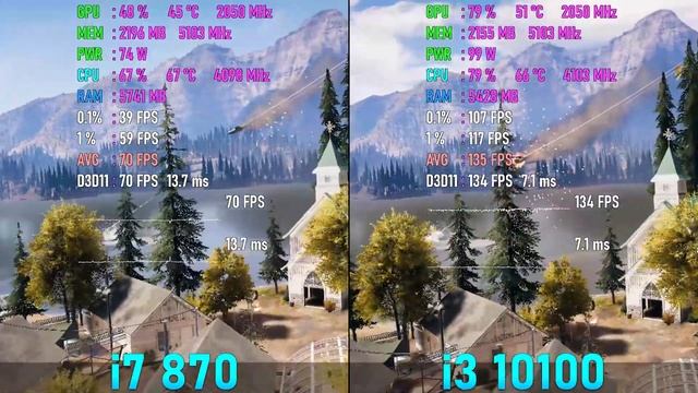Core i7 870 vs Core i3 10100 — Gameplay Test in 10 Games смотреть онлайн
