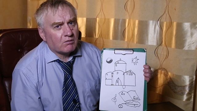 Культура в Киевской Руси.