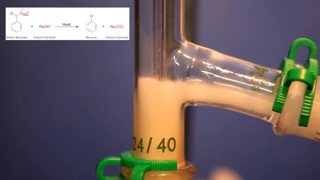 How to make benzene смотреть онлайн