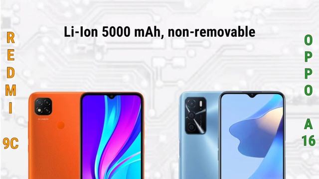 Xiaomi Redmi 9C vs Oppo A16 | Specification | Comparison | Features | Price смотреть онлайн