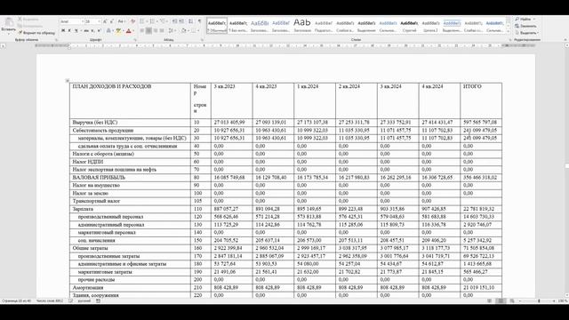 Создание отчета MS Word для бизнес планов, ТЭО, инвестиционных проектов смотреть онлайн