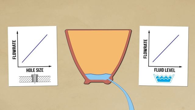 How They Did It - Telling Time in Ancient Rome смотреть онлайн