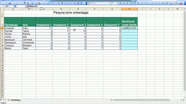 Завдання 11 ДПА інформатика (варіант 15) смотреть онлайн