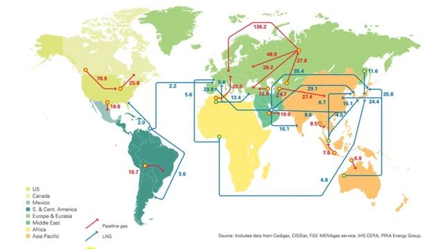 Natural gas | Wikipedia audio article смотреть онлайн