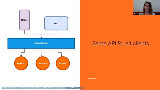 GraphQL VS. BFF: A Critical Perspective смотреть онлайн