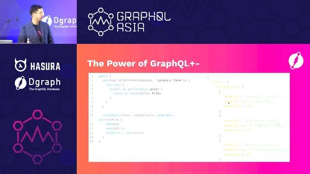 Back to GraphQL - Manish Jain смотреть онлайн