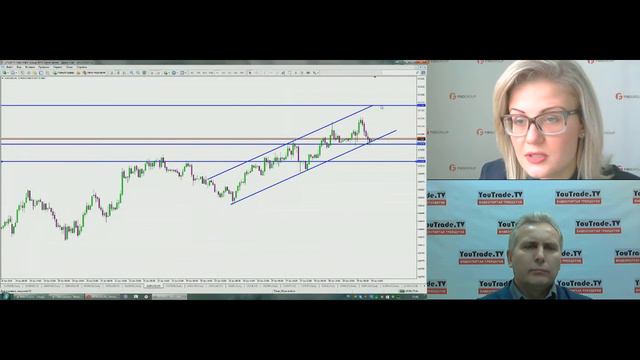 Татьяна Лейко. Обзор рынков FIBO Group 29 января 2016 г. смотреть онлайн