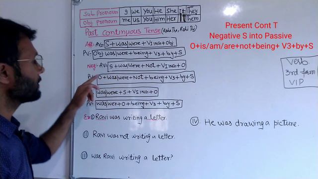 Active & Passive Voice of Past Continuous Tense|| смотреть онлайн