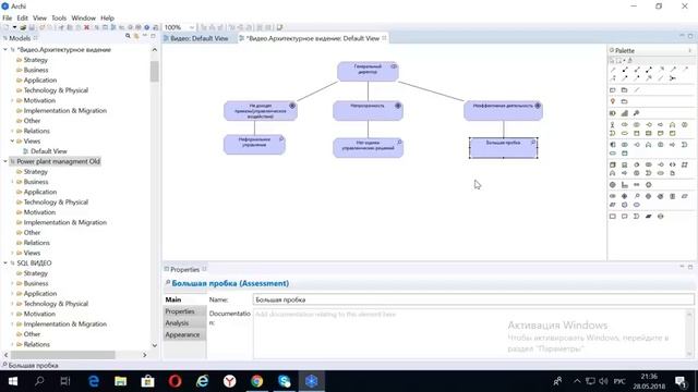 Бизнес-кейс по обеспечению управляемости и эффективности типовой организации. Часть 2 смотреть онлайн