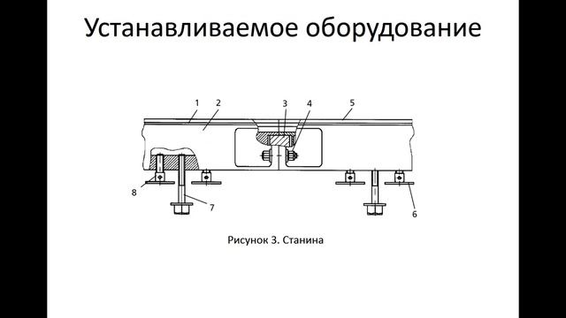 Оптическая скамья ОСК-2ЦЛ смотреть онлайн