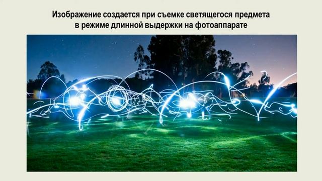 Современные виды искусства смотреть онлайн