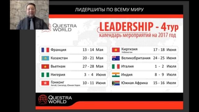 Questra world как долго будет работать компания и какие гарантии смотреть онлайн