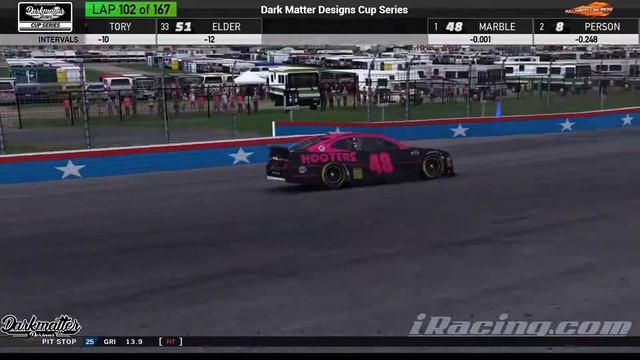 FTSR Darkmatter Designs Cup Series -- Timothy Morris Attorney 250 at Texas -- R11/13 смотреть онлайн