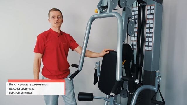 Многофункциональная силовая станция Impulse IF1860 смотреть онлайн