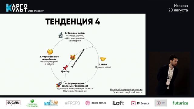 Сергей Худовеков — Построение EJM — карты путешествия сотрудника смотреть онлайн