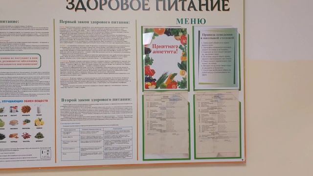Здоровое питание в школе. смотреть онлайн