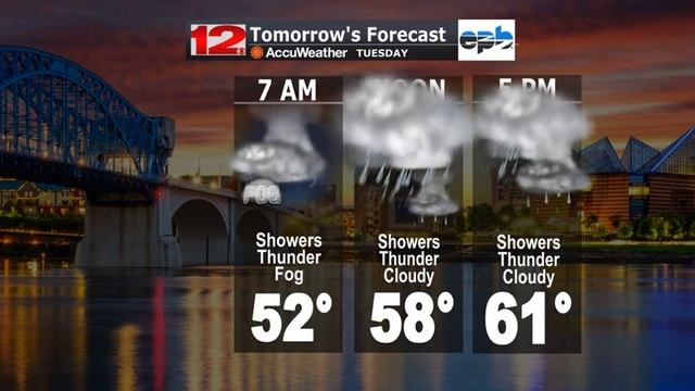 WDEF-TV NEWS 12 WEATHER OVERTIME - MONDAY 12.05.22 смотреть онлайн
