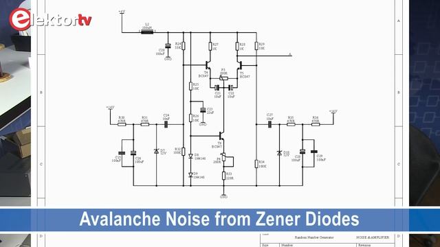 Startup: High-quality Random Number Generator смотреть онлайн