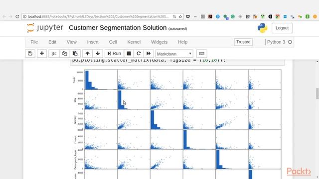 Python Machine Learning in 7 Days: Review of Clustering Customers Together|packtpub.com смотреть онлайн