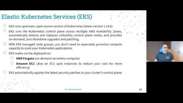 The NextGen SAP on AWS workloads powered by Kubernetes + demo (2021) by Norbert Putz смотреть онлайн