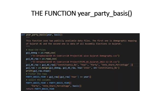 Gujarat Demographic Voting pattern and the help of AAP смотреть онлайн