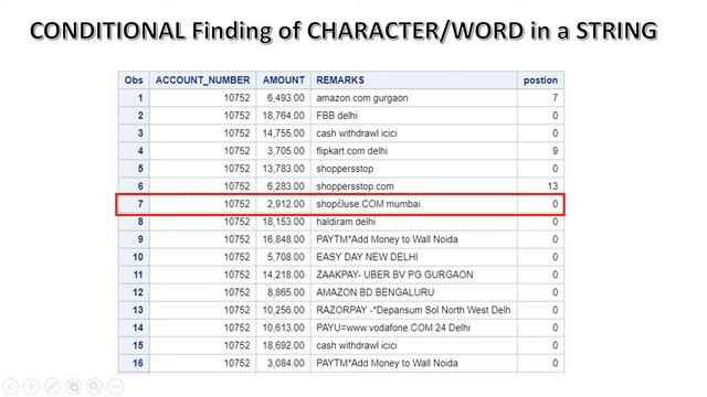 SAS CHARACTER FUNCTIONS - 6 | INDEX & FIND FUNCTIONS IN SAS | FINDING A WORD/CHARACTER IN A CHAR VA смотреть онлайн