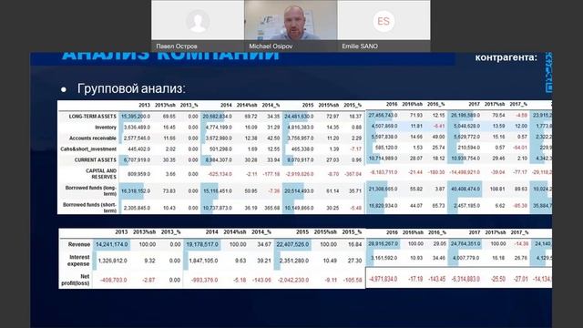 Поучительные банкротства: эпизод №3 смотреть онлайн