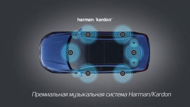 KIA OPTIMA АВТОПОРТ смотреть онлайн