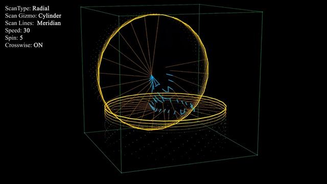 Sergey Movchan's thinkingParticles 'Scanner' - examples for blackbox смотреть онлайн