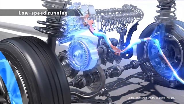 TOYOTA - Plug-in Hybrid System /inside смотреть онлайн